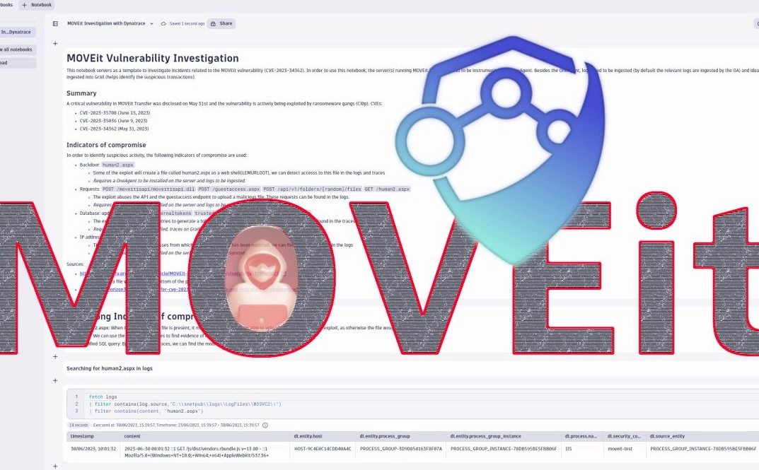 MoveIt data breach